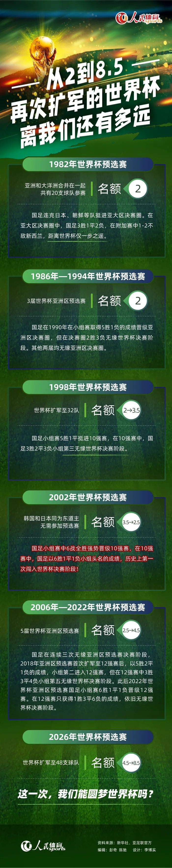 不过，因为这一侧太亮的缘故，另一侧就自然而然显得更黑。